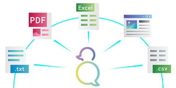 アイミーチャットボットイメージアイコンにテキストファイル、PDFファイル、Excelファイル、Jsonファイル、CSVファイルをアップロードしている様子