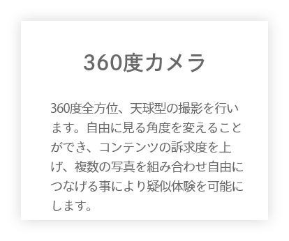 360度カメラ