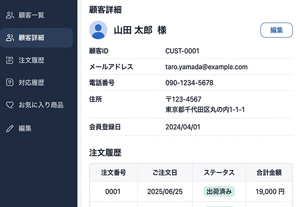 顧客情報や利用履歴がクラウド上で確認可能。