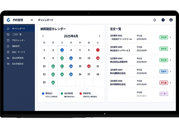 すべての機能が一つのプラットフォームで管理が可能。