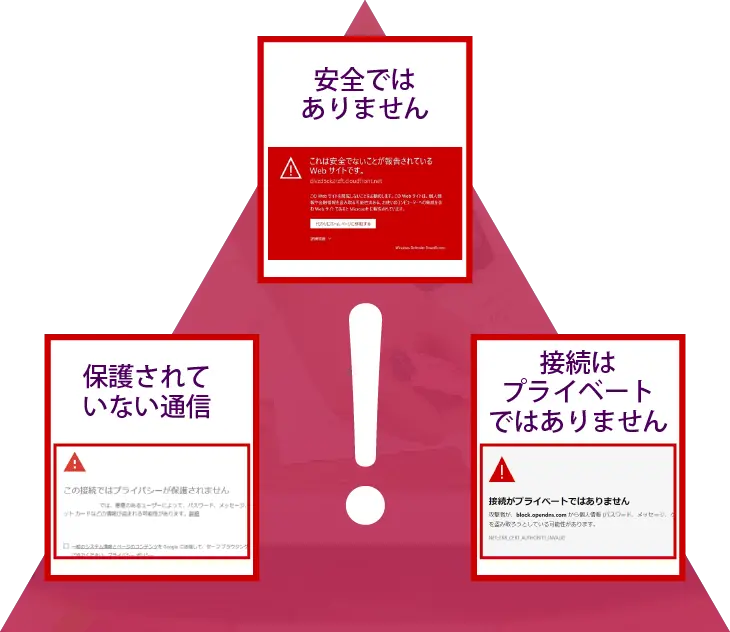 安全ではありません。保護されていない通信。接続はプライベートではありません。